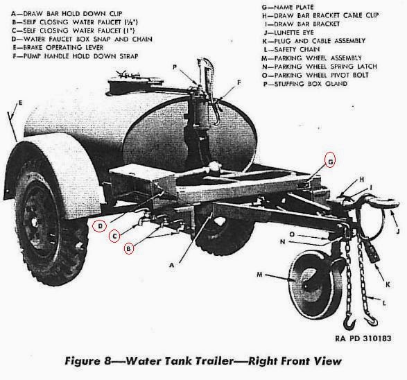 [Heller] Jeep & water tank trailer Front_10