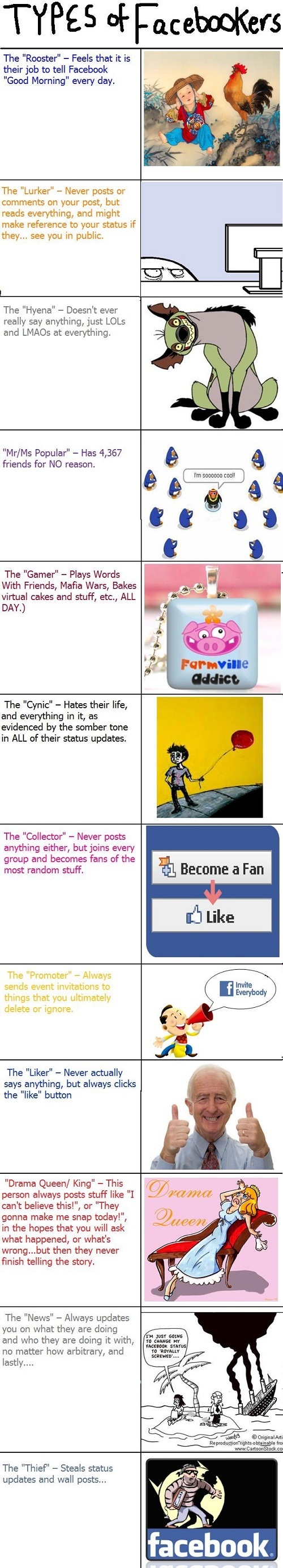 Types Of Facebookers