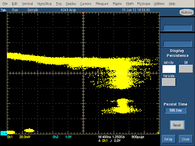 Voltage vs Current curve for Belkin phone charger