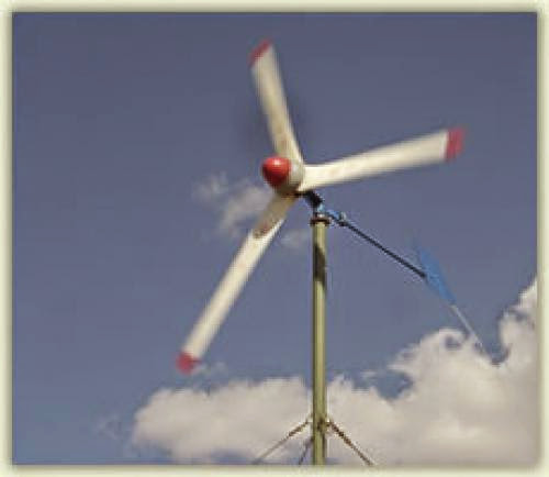 Is Procuring Wind Energy Economically Sustainable