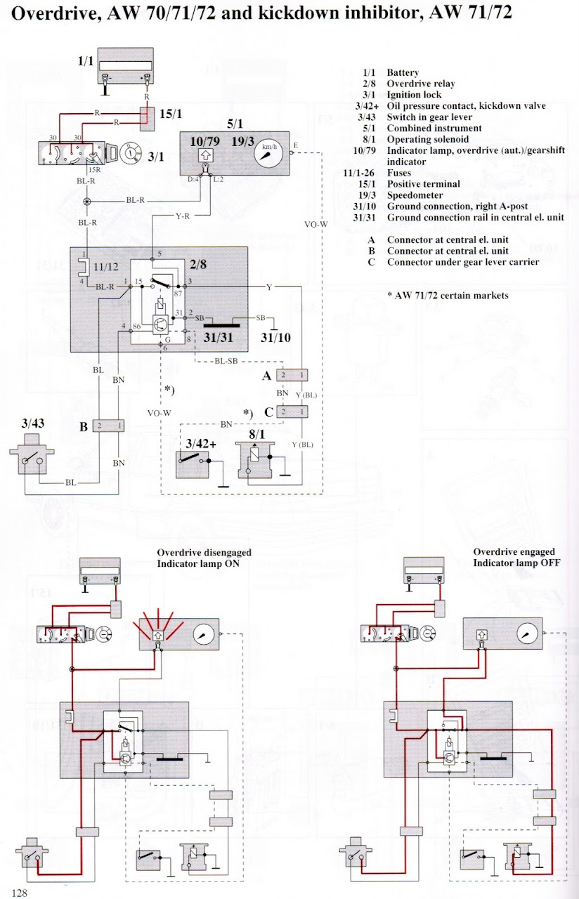 Volvo 940 Overdrive Wiring Diagram