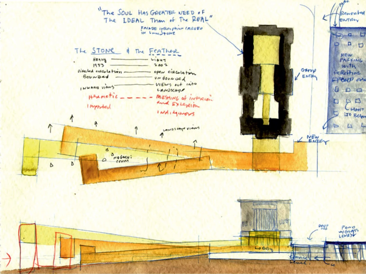 Steven Holl Architects