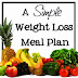 Diet plan for weight loss