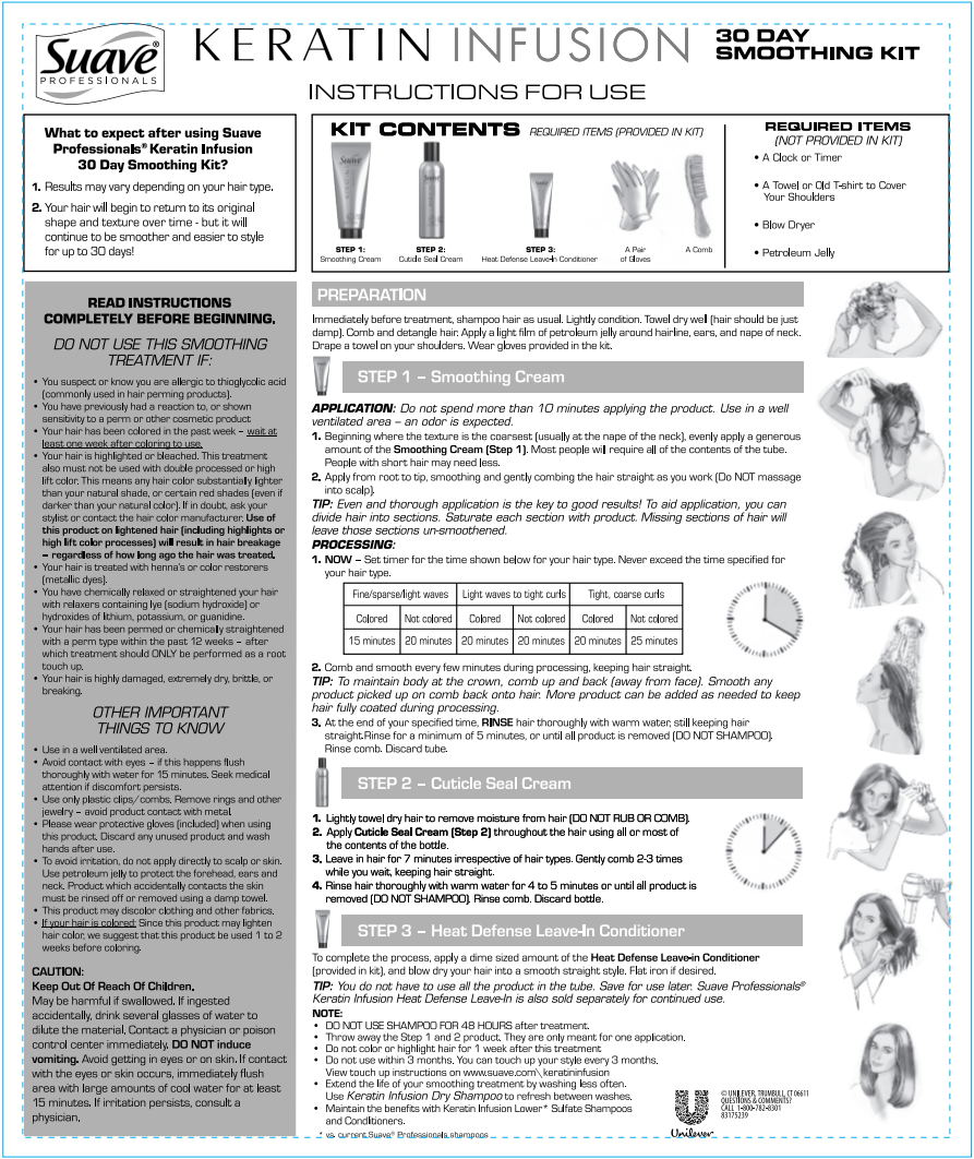 Keratin Infusion 30 Day Smoothing Kitの使用説明書