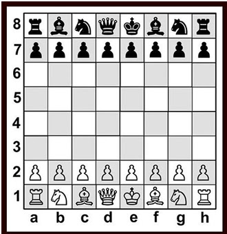 Regra xadrez