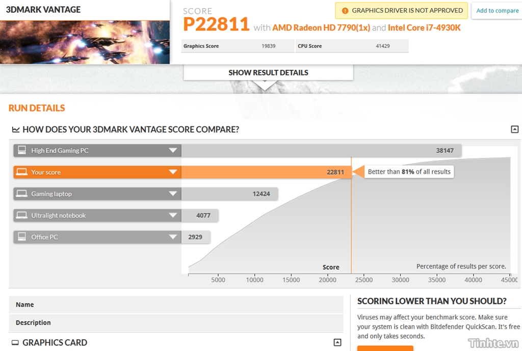 3dmark-vantage.