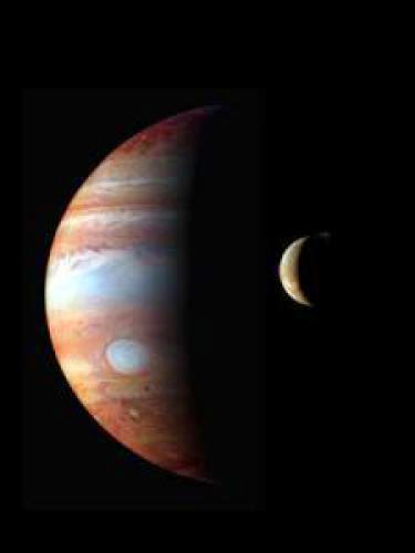 Volcanoes Of Jupiter Moon Io In The Wrong Place