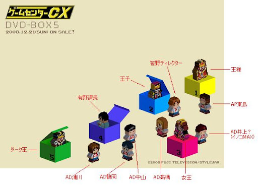 GAMECENTER_CX