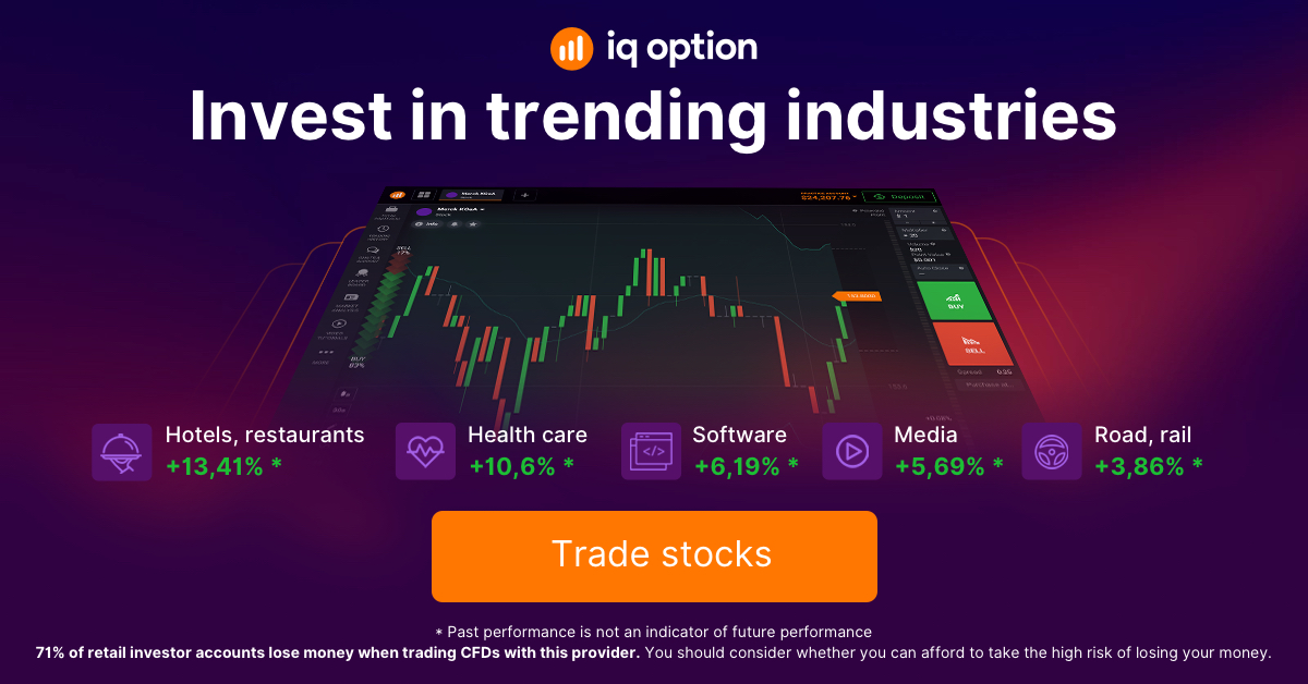 IQ Option Start trading comfortably