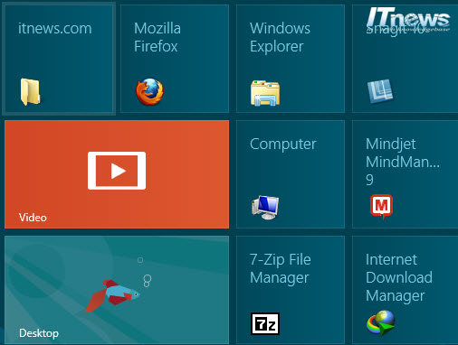 Pin-My-Computer Pin-My-Computer