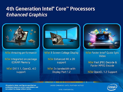 Intel第4世代core Haswell 内蔵gpu Iris を正式発表 従来比2倍 3倍のパフォーマンス こぼねみ