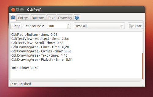GTKPerf  su Ubuntu
