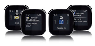 Sony Ericsson LiveView™