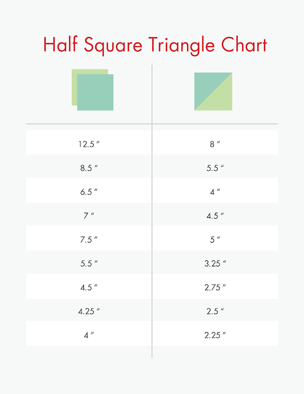 Half Square Triangle Chart