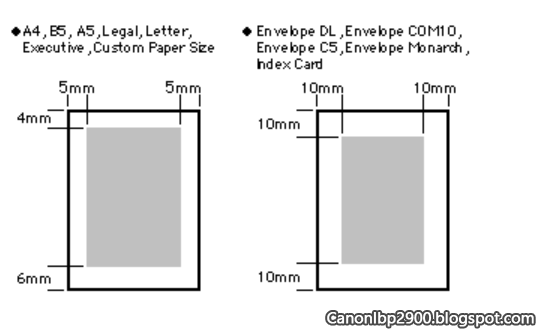 printable are of canon lbp 2900/></p>
<a href=