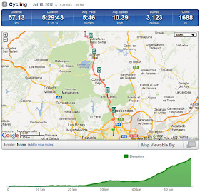Ruta en bici de Madrid al Puerto de la Morcuera, julio 2012 - pincha en el mapa para verlo en RunKeeper