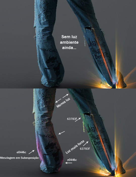 Após iluminações