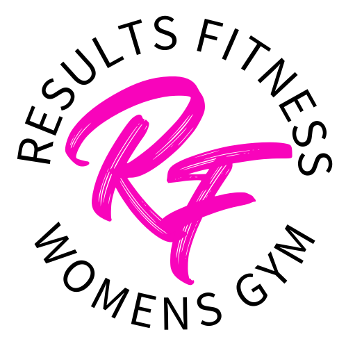 Results Fitness for Women logo