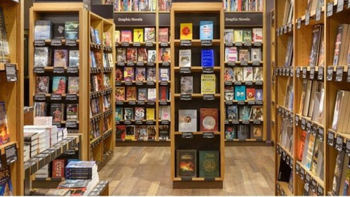 YOU N BOOKS WORLD, NEAR METRO RESTAURANT, GROUND FLOOR, ASHWAMEGH COMPLEX, 2, University Road, Jala Ram Nagar, Rajkot, Gujarat 360007, India, Religious_Book_Store, state GJ