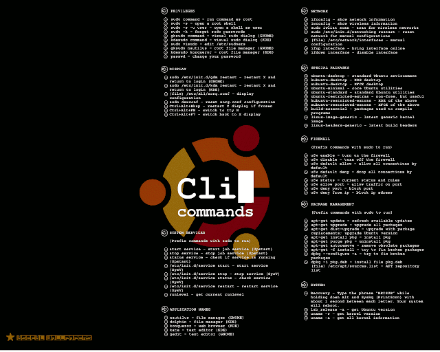 Fondos de pantalla para hacer Linux más fácil