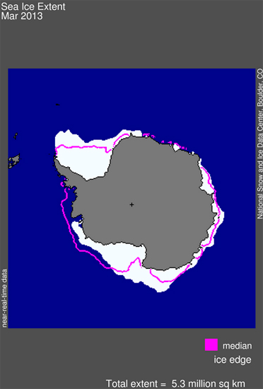 El calentamiento global del Planeta expande la superficie de hielo de la Antártida