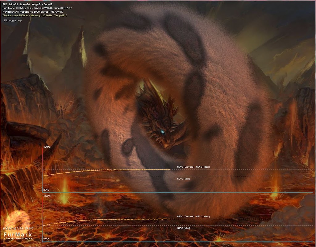 Furmark%2B-%2BOCd%2Bat%2B5870%2Bspeeds.JPG