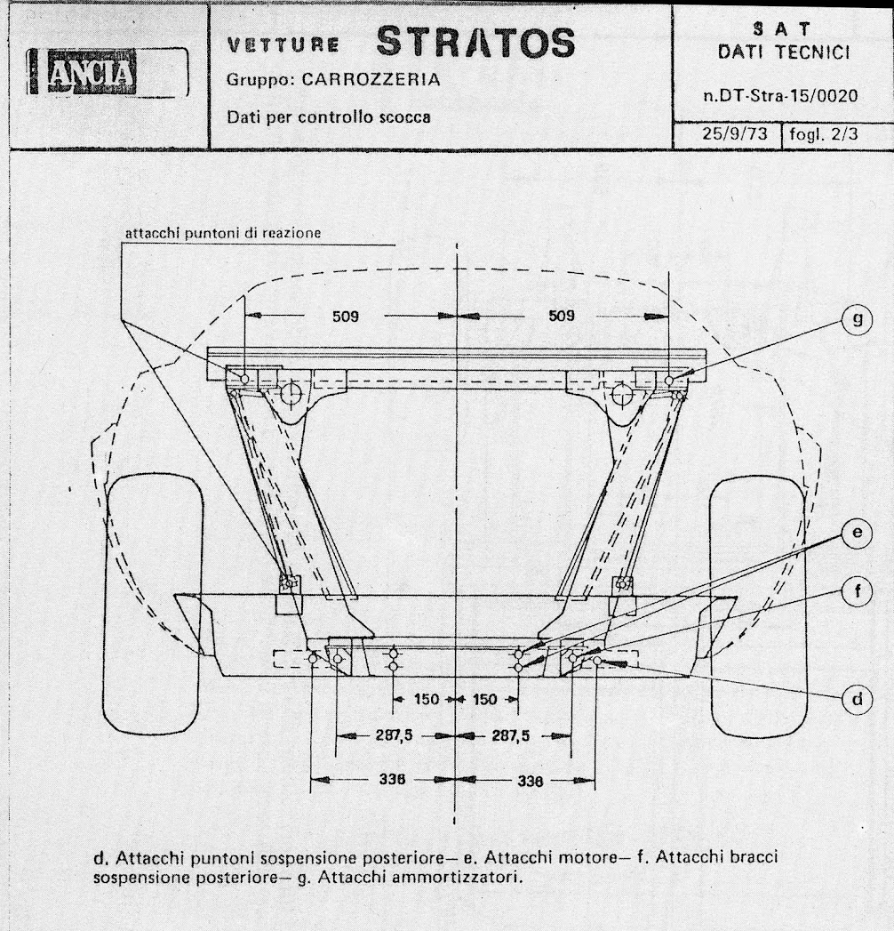 Stratos%2Bchassis%2Brear.jpg