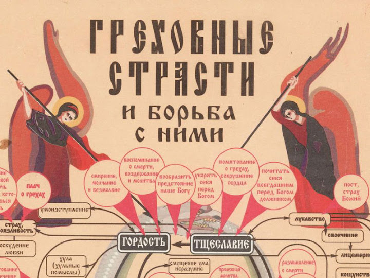 Соблазн и искушение