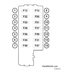 2012 Fiat 500 Fuse Diagram