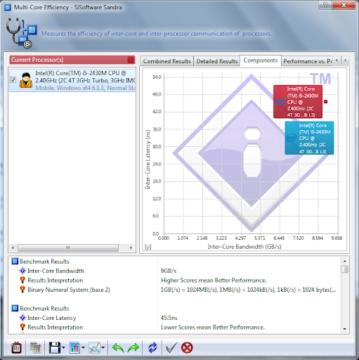 Hp Dv6 6155tx Windows 8 Drivers