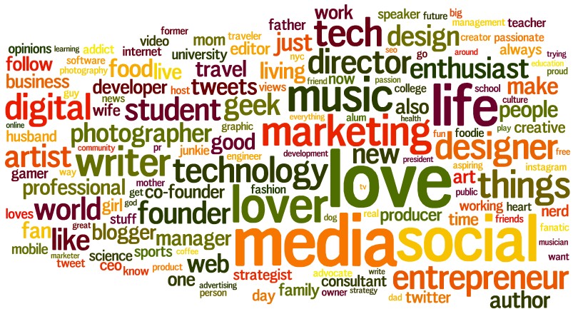 japanese bilingual job Glass: Inoffizielle Liste Google #ifihadglass der Gewinner