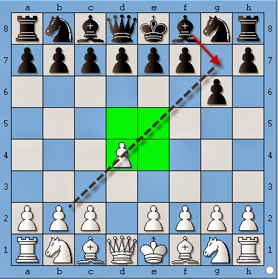 Học cờ vua | Khai cuộc d4