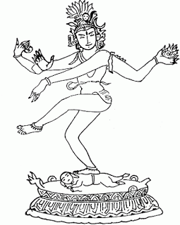 Vedic Dance Music And Science Part I Vedic Dance Music And Science Part I