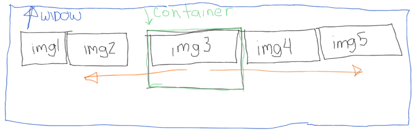 CSS-TRICKS image
