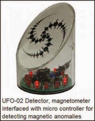 Amazon Customers Review Ufo Detector And Its Hilarious