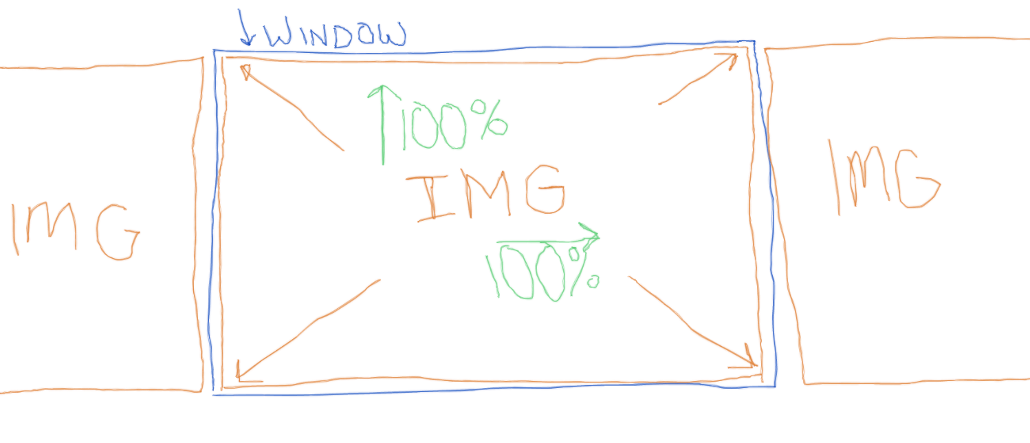 full window