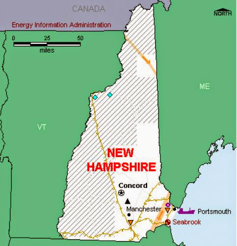 New Hampshire State Energy Profile