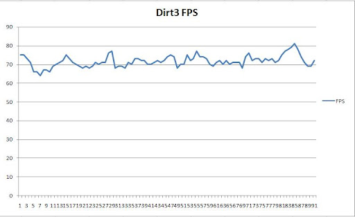 dirt3.JPG