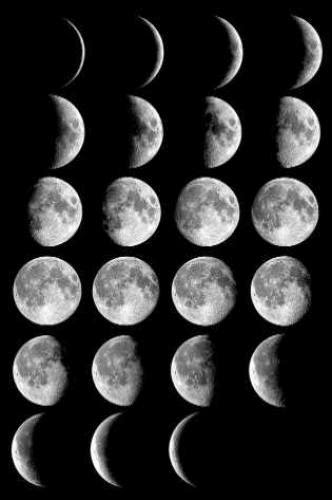 The Meaning Of Our Moon