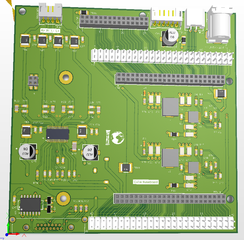 Daughterboard design for the Cubieboard