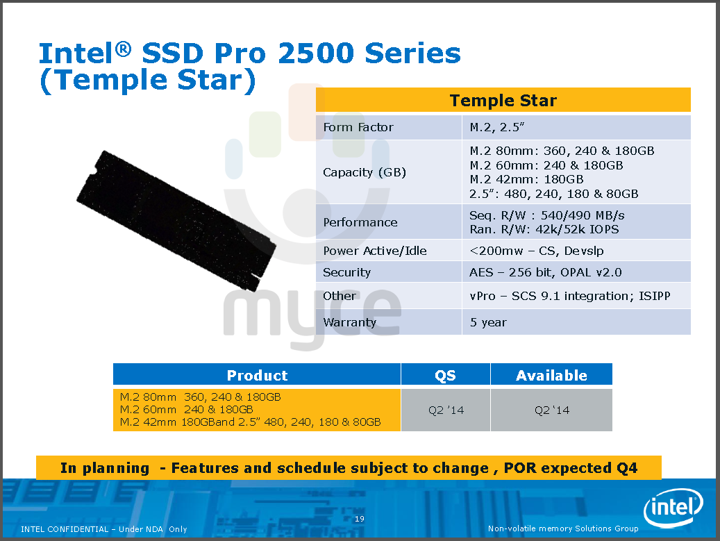 myce-intel-ssd-temple-star.