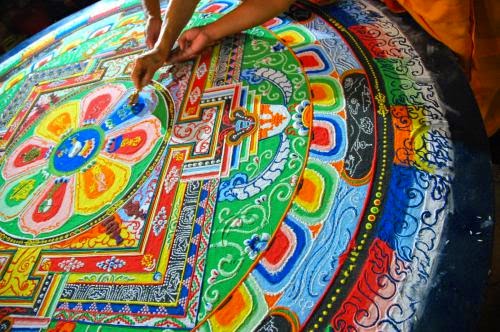 Meaning Of Mandala