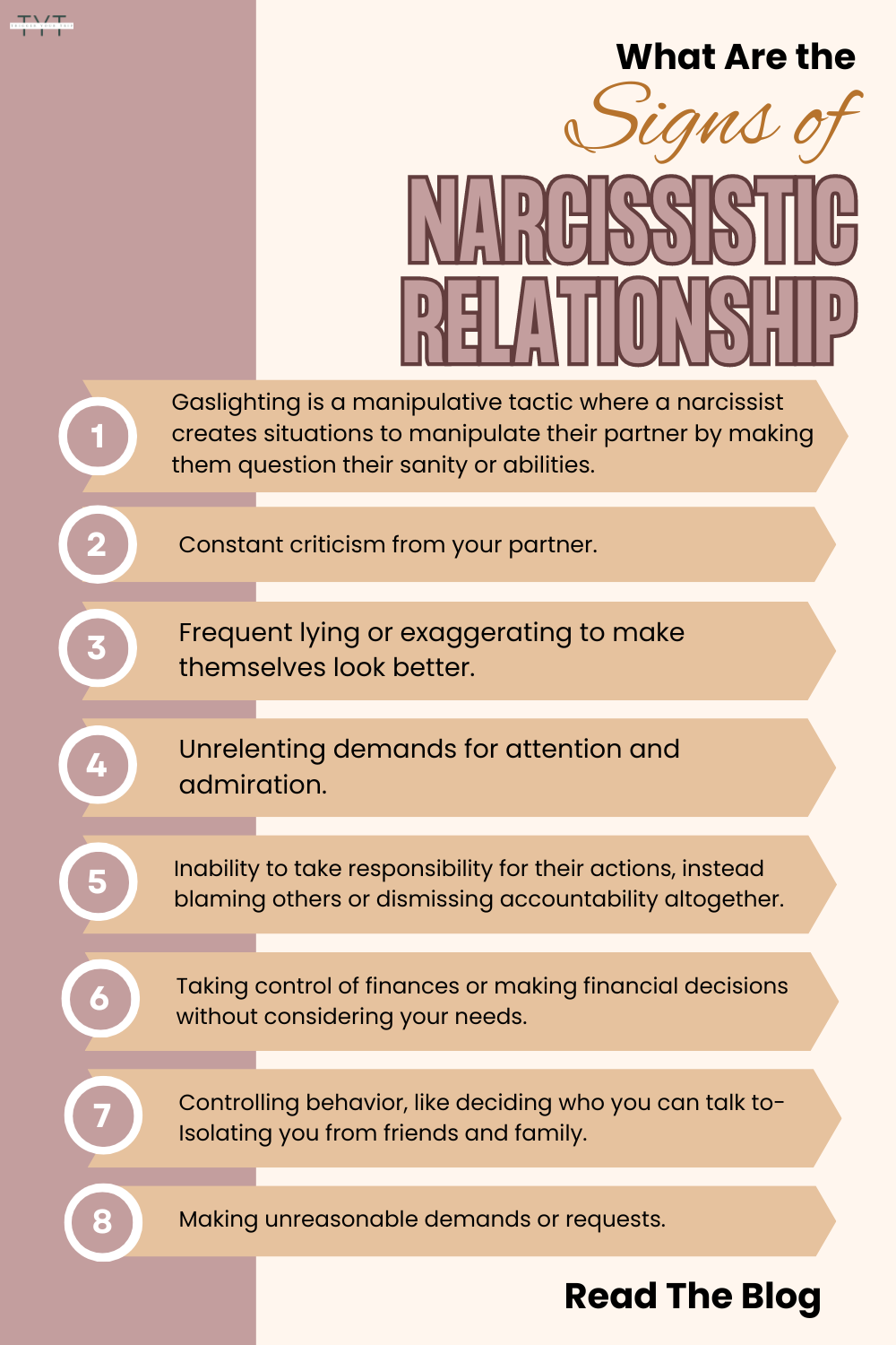 The 21 Stages of a Narcissistic Relationship Here’s How to Escape & Heal