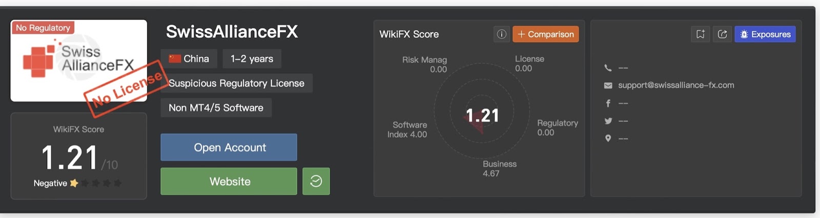 SwissAllianceFX: traders' reviews, platform analysis