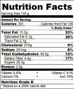 trifle nutritional stats