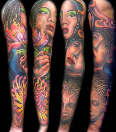 Full Sleeve Tattoos