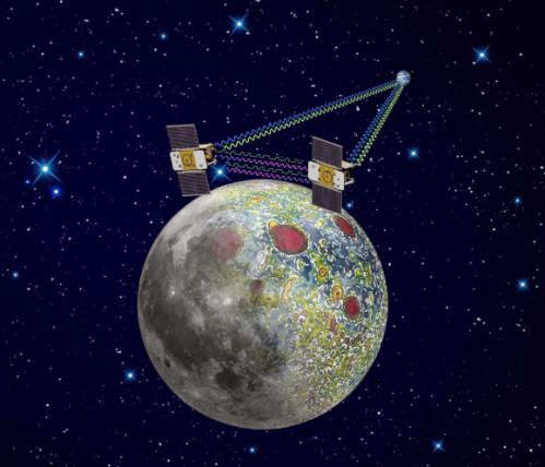 Nasas Unprecedented Science Twins Are Go To Orbit Our Moon On New Years Eve