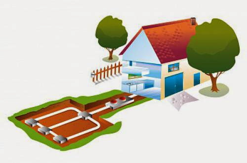 How Is Geothermal Energy Used In Our Favor