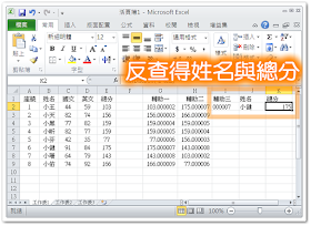 利用 Right( ) 與 Indirect( ) 查得原始資料