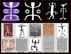 Comparación entre formas de plasma inestable de alta energía (laboratorio de Peratt) y petroglifos dibujados por culturas de todo el mundo